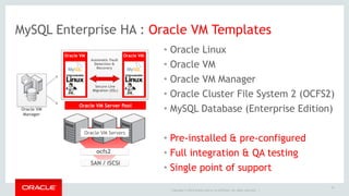MySQL Enterprise HA : Oracle VM Templates 
• Oracle Linux 
• Oracle VM 
• Oracle VM Manager 
• Oracle Cluster File System 2 (OCFS2) 
• MySQL Database (Enterprise Edition) 
Copyright © 2014 Oracle and/or its affiliates. All rights reserved. | 
34 
• Pre-installed & pre-configured 
• Full integration & QA testing 
• Single point of support 
Oracle VM Server Pool 
Oracle VM Servers 
ocfs2 
Oracle VM 
Manager 
SAN / iSCSI 
Oracle VM 
Secure Live 
Migration (SSL) 
Oracle VM 
Automatic Fault 
Detection & 
Recovery 
 