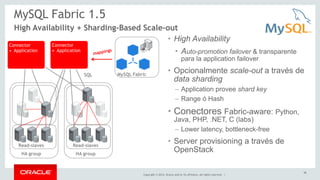 High Availability + Sharding-Based Scale-out 
Copyright © 2014, Oracle and/or its affiliates. All rights reserved. | 
MySQL Fabric 1.5 
• High Availability 
• Auto-promotion failover & transparente 
para la application failover 
• Opcionalmente scale-out a través de 
data sharding 
– Application provee shard key 
– Range ó Hash 
• Conectores Fabric-aware: Python, 
Java, PHP, .NET, C (labs) 
– Lower latency, bottleneck-free 
• Server provisioning a través de 
OpenStack 
MySQL Fabric 
Connector 
• Application 
Read-slaves 
mappings 
SQL 
HA group 
Read-slaves 
HA group 
Connector 
• Application 
38 
 