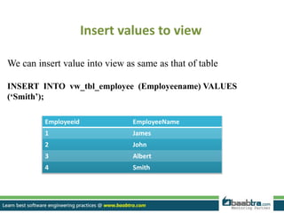 Insert values to view
We can insert value into view as same as that of table
INSERT INTO vw_tbl_employee (Employeename) VALUES
(‘Smith’);
Employeeid EmployeeName
1 James
2 John
3 Albert
4 Smith
 