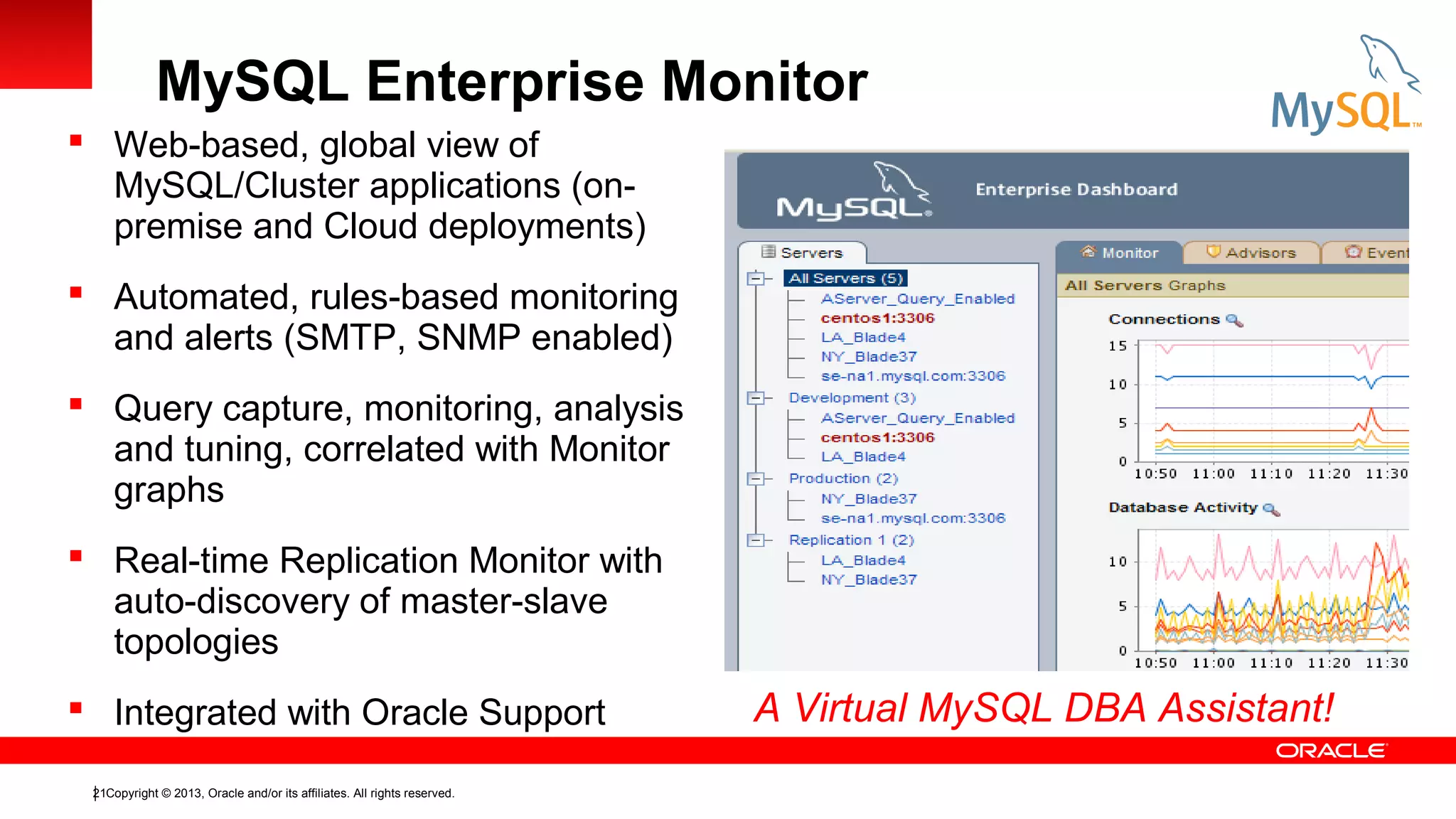 MySQL Enterprise Monitor
 Web-based, global view of
MySQL/Cluster applications (onpremise and Cloud deployments)
 Automated, rules-based monitoring
and alerts (SMTP, SNMP enabled)
 Query capture, monitoring, analysis
and tuning, correlated with Monitor
graphs
 Real-time Replication Monitor with
auto-discovery of master-slave
topologies
 Integrated with Oracle Support
21Copyright © 2013, Oracle and/or its affiliates. All rights reserved.

A Virtual MySQL DBA Assistant!

 
