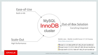 Copyright © 2016, Oracle and/or its affiliates. All rights reserved. 106
Ease-of-Use • 15分でインストール, HA ,スケールアウト設定が可能
• MySQLユーザーの為のシングルインターフェイス
• 簡単にセットアップ, スケールアウト, 管理 & モニタリング
• 優れた品質
MySQL
Out-of-Box Solution • 統合ソリューション vs. 個別のコンポーネント
• 設計& 開発済み環境を同時に提供
• 検証済み環境を同時に提供
• 管理及び監視環境を同時に提供
Scale-Out • ワールドクラスの性能を維持
• 自動フェイルオーバー含め信頼性のあるHAをサーバー側で提供
• 参照処理の拡張：レプリケーション
• 書き込み処理の拡張：シャーディング
 