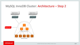 Copyright © 2016, Oracle and/or its affiliates. All rights reserved.
S1 S2 S3 S4 S…
M
M M
MySQL Connector
Application
MySQL Router
MySQL Connector
Application
MySQL Router
MySQL Shell
HA
ReplicaSet1
S1 S2 S3 S4 S…
M
M M
MySQL Connector
Application
MySQL Router
HA
ReplicaSet2
ReplicaSet3
MySQL Connector
Application
MySQL Router
MySQL InnoDB Cluster: Architecture – Step 3
S1 S2 S3 S4
M
M M
HA
109
 