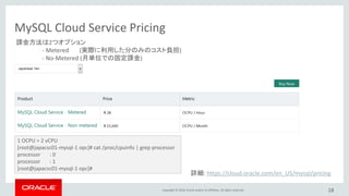 Copyright © 2016, Oracle and/or its affiliates. All rights reserved.
詳細情報 @ cloud.oracle.com/mysql
Sign up today for a free trial @
https://cloud.oracle.com/mysql
18
 