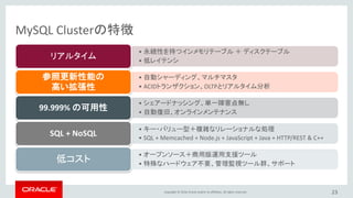 Copyright © 2016, Oracle and/or its affiliates. All rights reserved. 23
導入事例: 携帯電話ネットワーク
HLR / HSS
課金, 認証, VLR
認証, 追跡接続
サービス, 課金
位置情報
の更新
プリペイ&
ポストペイ課金
MySQL Cluster in Action: http://bit.ly/oRI5tF
• 大量の書き込みトランザクション
• 3ms未満のデータベースレスポンス
• 停止時間 & トランザクション消失 = ビジネスの損失
 