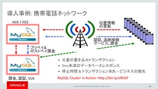 Copyright © 2016, Oracle and/or its affiliates. All rights reserved. 24
導入事例: 航空機管制システム
• 米国海軍航空母艦
• 包括的航空機運用管制システム
• メンテナンス記録
• 燃料搭載量管理
• 気象状況
• 飛行甲板管理
• システム要件
• 単一障害点無し
• 完全な冗長性
• 小さなフットプリント &
過酷な利用環境での利用
• 4台のMySQL Clusterノード LinuxおよびWindows
MySQL User Conference Session: http://bit.ly/ogeid3
 