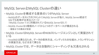 Copyright © 2016, Oracle and/or its affiliates. All rights reserved. 30
MySQL Clusterアーキテクチャ
データノード
ノード・グループ1
F1
F3
F3
F1
ノード1ノード2
ノード・グールプ 2
F2
F4
F4
F2
ノード3ノード4
アプリケーションノード
管理ノード管理ノード
RESTJPA
 