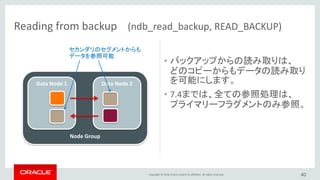 Copyright © 2016, Oracle and/or its affiliates. All rights reserved.
Fully replicated (FULLY_REPLICATED)
• Fully replicatedは、対象テーブルに対して、どのデータノードにおいても、
ローカルでデータの読み書きが出来るようになります。
• 静的データに最適で、より高速なJOIN処理を実現可能。
40
Node Group
Data Node 1 Data Node 2
Node Group
Data Node 3 Data Node 4
 
