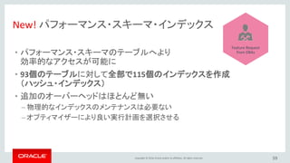 Copyright © 2016, Oracle and/or its affiliates. All rights reserved. 59
パフォーマンスの比較
0 5 10 15 20 25 30 35 40
Query Time MySQL 8.0
MySQL 5.7
30倍以上
高速！
SELECT * FROM sys.session
1000 active sessions
Time in Seconds (Lower is better)
 