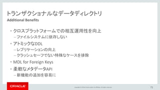 Copyright © 2016, Oracle and/or its affiliates. All rights reserved.
MySQL Data Dictionary before MySQL 8.0
71
Data Dictionary
Files
FRM TRG OPT
System Tables (mysql.)
user procevents
InnoDB System Tables
MyISAM
File system
InnoDB
SQL
 