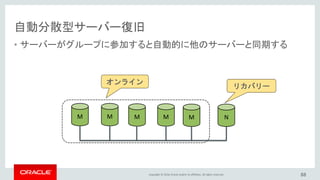 Copyright © 2016, Oracle and/or its affiliates. All rights reserved.
自動分散型サーバー復旧
• サーバーがグループに参加すると自動的に他のサーバーと同期する
88
M M M M M N
オンライン
 