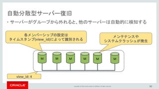 Copyright © 2016, Oracle and/or its affiliates. All rights reserved.
自動分散型サーバー復旧
• サーバーがグループから外れると、他のサーバーは自動的に検知する
90
M M M M M
 
