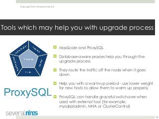 Copyright 2016 Severalnines AB
! MaxScale and ProxySQL
! Database-aware proxies help you through the
upgrade process
! They route the traffic off the node when it goes
down
! Help you with a warm-up period - use lower weight
for new hosts to allow them to warm up properly
! ProxySQL can handle graceful switchover when
used with external tool (for example,
mysqlrpladmin, MHA or ClusterControl) 
28
Tools which may help you with upgrade process
 