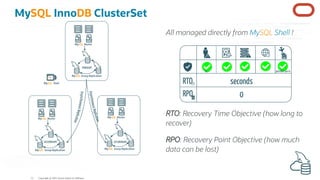All managed directly from MySQL Shell !
seconds
0
RPO ?
?
RTO
possible rpo>0
rto >
RTO: Recovery Time Objective (how long ...