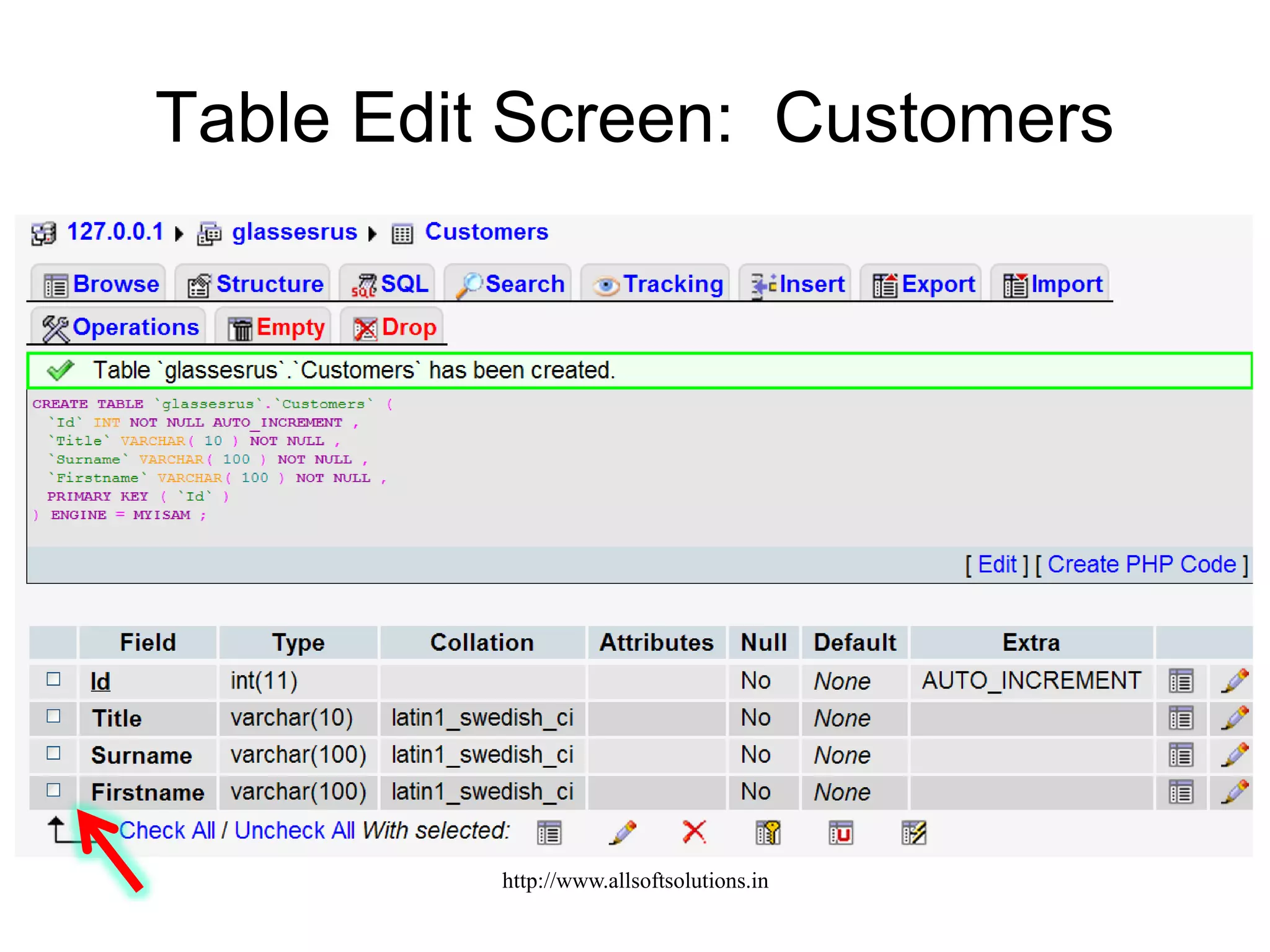 Table Edit Screen: Customers
http://www.allsoftsolutions.in
 