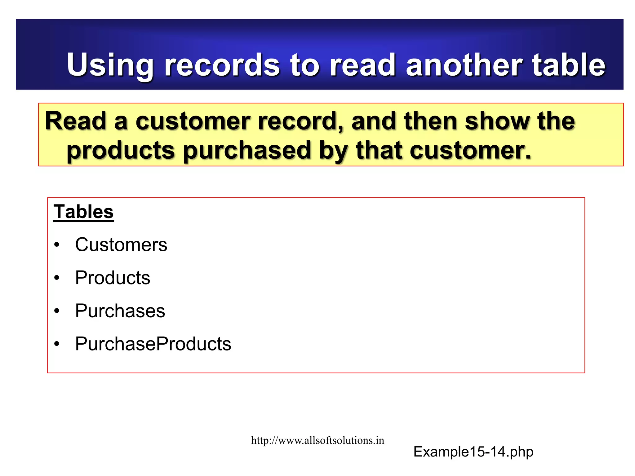 Using records to read another table
Read a customer record, and then show the
products purchased by that customer.
Tables
• Customers
• Products
• Purchases
• PurchaseProducts
Example15-14.php
http://www.allsoftsolutions.in
 