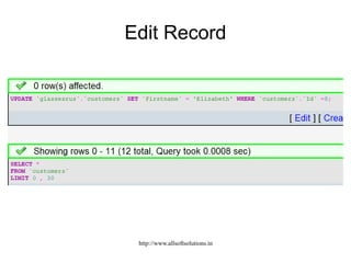 Edit Record
http://www.allsoftsolutions.in
 