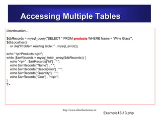 Accessing Multiple Tables
Example15-13.php
//continuation...
$dbRecords = mysql_query("SELECT * FROM products WHERE Name = 'Wine Glass'",
$dbLocalhost)
or die("Problem reading table: " . mysql_error());
echo "<p>Products:</p>";
while ($arrRecords = mysql_fetch_array($dbRecords)) {
echo "<p>" . $arrRecords["Id"] . " ";
echo $arrRecords["Name"] . " ";
echo $arrRecords["Description"] . " ";
echo $arrRecords["Quantity"] . " ";
echo $arrRecords["Cost"] . "</p>";
}
?>
http://www.allsoftsolutions.in
 
