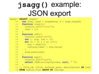 https://github.com/rpbouman/mysqlv8udfs
Data type Mapping+------------------------+------------------------+---------------------+-------------+---------+
| Type family | MySQL column data type | MYSQL UDF data type | v8 type | JS Type |
+------------------------+------------------------+---------------------+-------------+---------+
| Integral numbers | BIGINT | INT_RESULT | v8::Integer | Number |
| | INT | | or | |
| | MEDIUMINT | | v8::Number | |
| | SMALLINT | | | |
| | TINYINT | | | |
+------------------------+------------------------+---------------------+-------------| |
| Floating point numbers | DOUBLE | REAL_RESULT | v8::Number | |
| | FLOAT | | | |
+------------------------+------------------------+---------------------+ | |
| Decimal numbers | DECIMAL | DECIMAL_RESULT | | |
+------------------------+------------------------+---------------------+-------------+---------+
| Binary String | BINARY | STRING_RESULT | v8::String | String |
| | BLOB | | | |
| | LONGBLOB | | | |
| | MEDIUMBLOB | | | |
| | VARBINARY | | | |
| | TINYBLOB | | | |
+------------------------+------------------------+ | | |
| Character String | CHAR | | | |
| | LONGTEXT | | | |
| | MEDIUMTEXT | | | |
| | VARCHAR | | | |
| | TEXT | | | |
| | TINYTEXT | | | |
+------------------------+------------------------+ | | |
| Structured String | ENUM | | | |
| | SET | | | |
+------------------------+------------------------+ | | |
| Temporal | DATE | | | |
| | DATETIME | | | |
| | TIME | | | |
| | TIMESTAMP | | | |
+------------------------+------------------------+---------------------+-------------+---------+
 