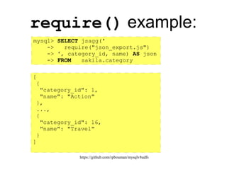 https://github.com/rpbouman/mysqlv8udfs
jsagg() example:
error log
2013-09-16 23:36:45 JS_DAEMON [info]: Clear
2013-09-16 23:36:45 JS_DAEMON [info]: Udf
.... .. .. .. .. .. .. ...... .... ...
2013-09-16 23:36:45 JS_DAEMON [info]: Udf
2013-09-16 23:36:45 JS_DAEMON [info]: Agg
2013-09-16 23:36:45 JS_DAEMON [info]: Clear
2013-09-16 23:36:45 JS_DAEMON [info]: Udf
.... .. .. .. .. .. .. ...... .... ...
2013-09-16 23:36:45 JS_DAEMON [info]: Udf
2013-09-16 23:36:45 JS_DAEMON [info]: Agg
.... .. .. .. .. .. .. ...... .... ...
.... .. .. .. .. .. .. ...... .... ...
2013-09-16 23:36:45 JS_DAEMON [info]: Clear
2013-09-16 23:36:45 JS_DAEMON [info]: Udf
.... .. .. .. .. .. .. ...... .... ...
2013-09-16 23:36:45 JS_DAEMON [info]: Udf
2013-09-16 23:36:45 JS_DAEMON [info]: Agg
 