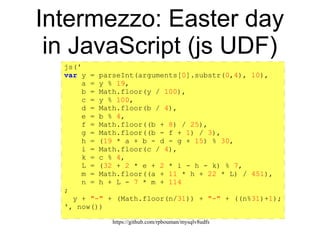 https://github.com/rpbouman/mysqlv8udfs
Intermezzo: Easter day
in JavaScript (js UDF)
mysql> SELECT js('
'> var y = parseInt(arguments[0].substr(0,4), 10),
'> a = y % 19, b = Math.floor(y / 100),
'> c = y % 100, d = Math.floor(b / 4),
'> e = b % 4, f = Math.floor((b + 8) / 25),
'> g = Math.floor((b - f + 1) / 3),
'> h = (19 * a + b - d - g + 15) % 30,
'> i = Math.floor(c / 4), k = c % 4,
'> L = (32 + 2 * e + 2 * i - h - k) % 7,
'> m = Math.floor((a + 11 * h + 22 * L) / 451),
'> n = h + L - 7 * m + 114,
'> M = Math.floor(n/31), D = (n%31)+1;
'> if (M < 10) M = "0" + M;
'> if (D < 10) D = "0" + D;
'>
'> y + "-" + M + "-" + D;
'>
'>', NOW());
 