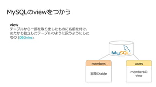 MySQLのviewをつかう
view
テーブルから一部を取り出したものに名前を付け、
あたかも独立したテーブルのように扱うようにした
もの (DBOnline)
members
実際のtable
users
membersの
view
 