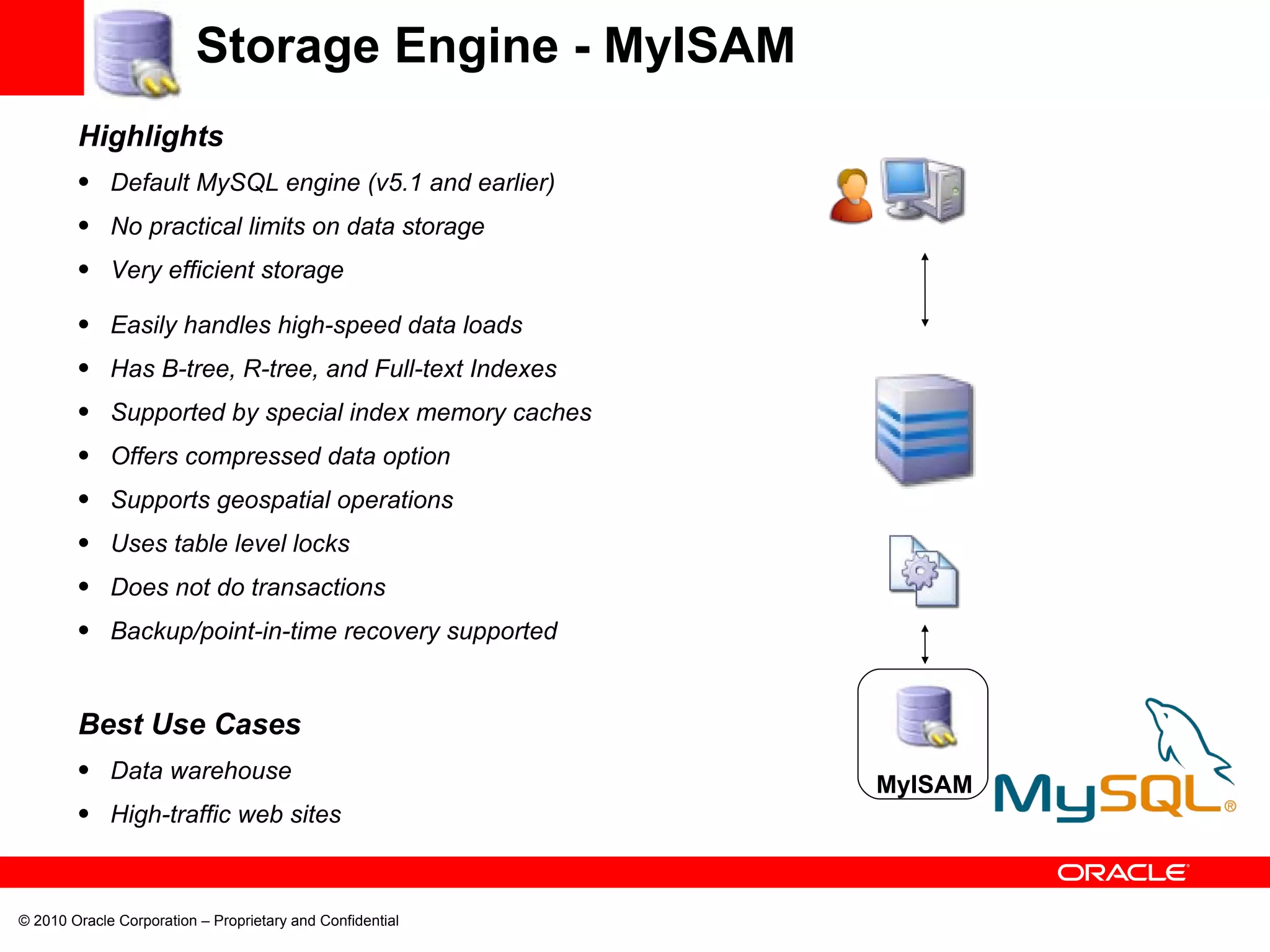 Storage Engine - MyISAM Highlights Default MySQL engine (v5.1 and earlier) No practical limits on data storage Very efficient storage Easily handles high-speed data loads Has B-tree, R-tree, and Full-text Indexes Supported by special index memory caches Offers compressed data option Supports geospatial operations Uses table level locks Does not do transactions Backup/point-in-time recovery supported Best Use Cases Data warehouse High-traffic web sites MyISAM 