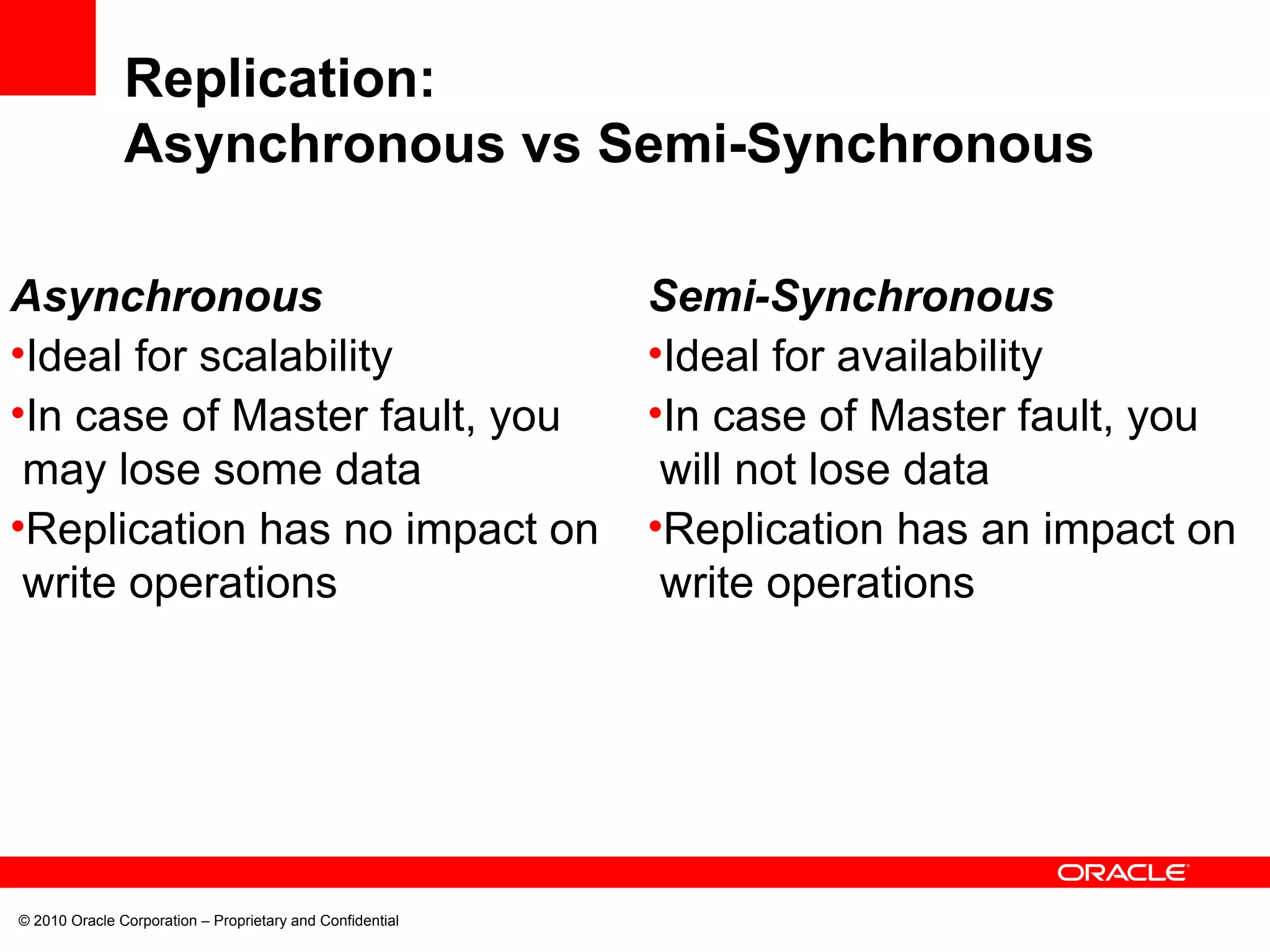 © 2010 Oracle Corporation – Proprietary and Confidential Replication: Asynchronous vs Semi-Synchronous Asynchronous Ideal for scalability In case of Master fault, you  may lose some data Replication has no impact on  write operations Semi-Synchronous Ideal for availability In case of Master fault, you  will not lose data  Replication has an impact on  write operations 