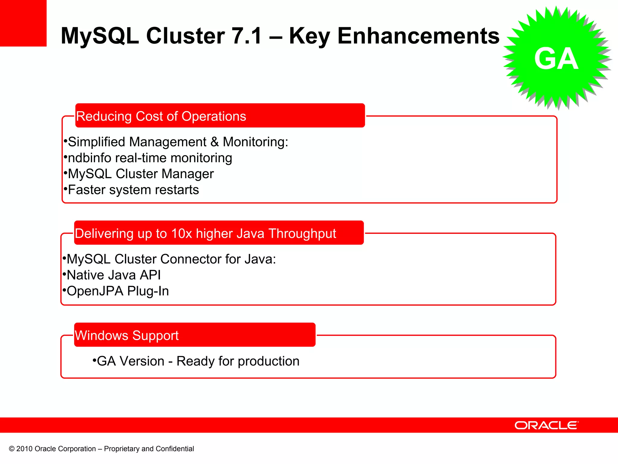 © 2010 Oracle Corporation – Proprietary and Confidential MySQL Cluster 7.1 – Key Enhancements Simplified Management & Monitoring: ndbinfo real-time monitoring MySQL Cluster Manager Faster system restarts Reducing Cost of Operations MySQL Cluster Connector for Java: Native Java API OpenJPA Plug-In Delivering up to 10x higher Java Throughput GA Version - Ready for production Windows Support GA 