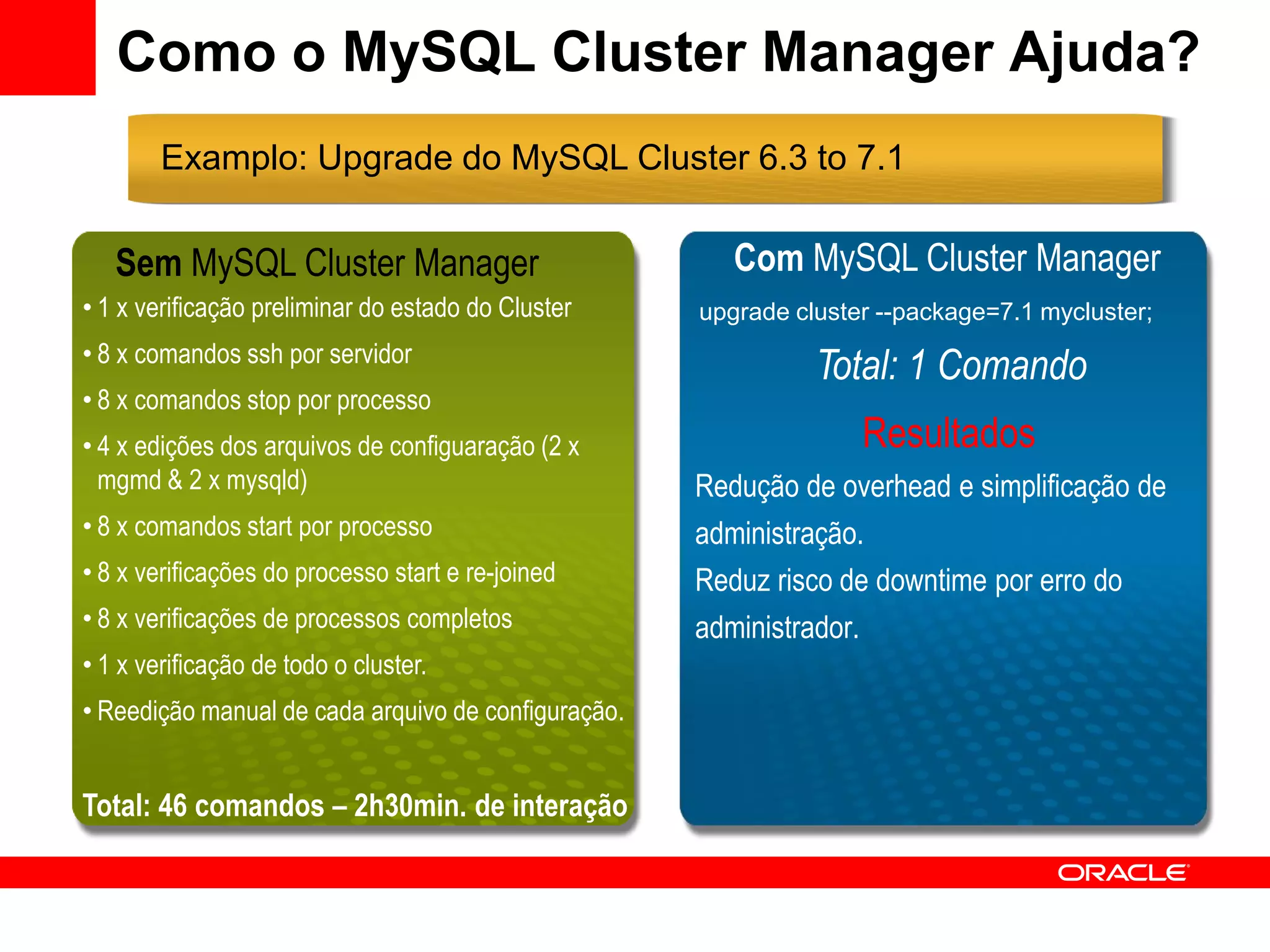 Como o MySQL Cluster Manager Ajuda?
        Examplo: Upgrade do MySQL Cluster 6.3 to 7.1


   Sem MySQL Cluster Manager                            Com MySQL Cluster Manager
• 1 x verificação preliminar do estado do Cluster    upgrade cluster --package=7.1 mycluster;
• 8 x comandos ssh por servidor
                                                               Total: 1 Comando
• 8 x comandos stop por processo
• 4 x edições dos arquivos de configuaração (2 x                   Resultados
  mgmd & 2 x mysqld)                                 Redução de overhead e simplificação de
• 8 x comandos start por processo                    administração.
• 8 x verificações do processo start e re-joined     Reduz risco de downtime por erro do
• 8 x verificações de processos completos            administrador.
• 1 x verificação de todo o cluster.
• Reedição manual de cada arquivo de configuração.


Total: 46 comandos – 2h30min. de interação
 