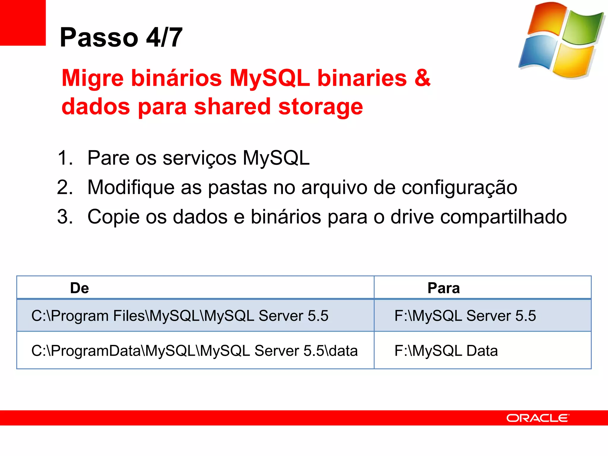 Passo 4/7
   Migre binários MySQL binaries &
   dados para shared storage

   1. Pare os serviços MySQL
   2. Modifique as pastas no arquivo de configuração
   3. Copie os dados e binários para o drive compartilhado


     De                                          Para
C:Program FilesMySQLMySQL Server 5.5      F:MySQL Server 5.5

C:ProgramDataMySQLMySQL Server 5.5data   F:MySQL Data
 