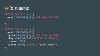 󰰁Relationships
CREATE TABLE users (
email VARCHAR(255) NOT NULL UNIQUE,
…
);
CREATE TABLE posts (
email VARCHAR(255),
title VARCHAR(255) NOT NULL UNIQUE,
slug VARCHAR(255) NOT NULL UNIQUE,
content TEXT,
status ENUM('draft', 'published')
);
 