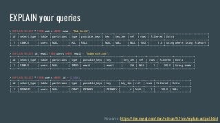 > EXPLAIN SELECT * FROM users WHERE name = "Bob Smith";
+----+-------------+-------+------------+------+---------------+------+---------+------+------+----------+-----------------------------+
| id | select_type | table | partitions | type | possible_keys | key | key_len | ref | rows | filtered | Extra |
+----+-------------+-------+------------+------+---------------+------+---------+------+------+----------+-----------------------------+
| 1 | SIMPLE | users | NULL | ALL | NULL | NULL | NULL | NULL | 1582 | 1.0 | Using where; Using filesort |
+----+-------------+-------+------------+------+---------------+------+---------+------+------+----------+-----------------------------+
> EXPLAIN SELECT id, email FROM users WHERE email = "bob@smith.com";
+----+-------------+-------+------------+-------+---------------+-----------+---------+------+------+----------+-------------+
| id | select_type | table | partitions | type | possible_keys | key | key_len | ref | rows | filtered | Extra |
+----+-------------+-------+------------+-------+---------------+-----------+---------+------+------+----------+-------------+
| 1 | SIMPLE | users | NULL | INDEX | email | email | 256 | NULL | 1 | 100.0 | Using index |
+----+-------------+-------+------------+-------+---------------+-----------+---------+------+------+----------+-------------+
> EXPLAIN SELECT * FROM users WHERE id = 123456;
+----+-------------+-------+------------+-------+---------------+---------+---------+------+------+----------+-------------+
| id | select_type | table | partitions | type | possible_keys | key | key_len | ref | rows | filtered | Extra |
+----+-------------+-------+------------+-------+---------------+---------+---------+------+------+----------+-------------+
| 1 | PRIMARY | users | NULL | CONST | PRIMARY | PRIMARY | 4 | NULL | 1 | 100.0 | NULL |
+----+-------------+-------+------------+-------+---------------+---------+---------+------+------+----------+-------------+
EXPLAIN your queries
Resource: https://dev.mysql.com/doc/refman/5.7/en/explain-output.html
 