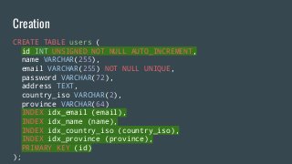 Creation
CREATE TABLE users (
id INT UNSIGNED NOT NULL AUTO_INCREMENT,
name VARCHAR(255),
email VARCHAR(255) NOT NULL UNIQUE,
password VARCHAR(72),
address TEXT,
country_iso VARCHAR(2),
province VARCHAR(64)
INDEX idx_email (email),
INDEX idx_name (name),
INDEX idx_country_iso (country_iso),
INDEX idx_province (province),
PRIMARY KEY (id)
);
 