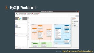 🪑 MySQL Workbench
Resource: https://www.mysql.com/products/workbench/
 