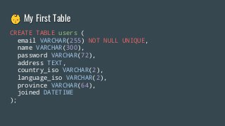 👶 My First Table
CREATE TABLE users (
email VARCHAR(255) NOT NULL UNIQUE,
name VARCHAR(300),
password VARCHAR(72),
address TEXT,
country_iso VARCHAR(2),
language_iso VARCHAR(2),
province VARCHAR(64),
joined DATETIME
);
 