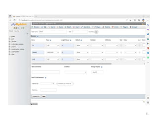 MySQL with PHP | PPTX