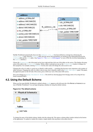 MySQL Workbench automatically discovers that address.city_id has been defined as a foreign key referencing the
city.city_id field. Drop the country table onto the canvas and immediately you should see the relationship between the
country table and the city table. ( See Figure 5.1, “The sakila EER diagram” to view a PNG file of all the relationships in
the sakila database.)
Choose the Properties tab of the panel on the lower right and then click one of the tables on the canvas. This displays the prop-
erties of the table in the Properties window. While a table is selected you can use the Properties window to change a ta-
ble's properties. For example, entering #FF0000 for the color value will change the color accent to red.
Changing the color of a table is a good way to identify a table quickly — something that becomes more important as the number of
tables increases. Changing the color of a table is also an easy way to identify a table in the Model Navigator panel. This panel,
the uppermost panel on the left side of the screen, gives a bird's eye view of the entire EER canvas.
Save your changes to a MySQL Workbench Models file (mwb) by choosing SAVE from the FILE menu or by using the key-
board command Ctrl S.
4.2. Using the Default Schema
When you first open MySQL Workbench a default schema, mydb appears as the left-most tab of the PHYSICAL SCHEMATA sec-
tion of MySQL Workbench. You can begin designing a database by using this default schema.
Figure 4.2. The default schema
To change the name of the default schema, double click the schema tab. This opens a schema editor window docked at the bottom
of the application. To undock or redock this window, simply double click anywhere in the editor title bar.
MySQL Workbench Tutorials
6
 
