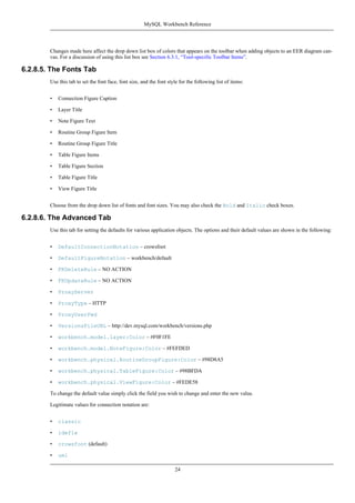 Changes made here affect the drop down list box of colors that appears on the toolbar when adding objects to an EER diagram can-
vas. For a discussion of using this list box see Section 6.3.1, “Tool-specific Toolbar Items”.
6.2.8.5. The Fonts Tab
Use this tab to set the font face, font size, and the font style for the following list of items:
• Connection Figure Caption
• Layer Title
• Note Figure Text
• Routine Group Figure Item
• Routine Group Figure Title
• Table Figure Items
• Table Figure Section
• Table Figure Title
• View Figure Title
Choose from the drop down list of fonts and font sizes. You may also check the Bold and Italic check boxes.
6.2.8.6. The Advanced Tab
Use this tab for setting the defaults for various application objects. The options and their default values are shown in the following:
• DefaultConnectionNotation – crowsfoot
• DefaultFigureNotation – workbench/default
• FKDeleteRule – NO ACTION
• FKUpdateRule – NO ACTION
• ProxyServer
• ProxyType – HTTP
• ProxyUserPwd
• VersionsFileURL – http://dev.mysql.com/workbench/versions.php
• workbench.model.layer:Color – #F0F1FE
• workbench.model.NoteFigure:Color – #FEFDED
• workbench.physical.RoutineGroupFigure:Color – #98D8A5
• workbench.physical.TableFigure:Color – #98BFDA
• workbench.physical.ViewFigure:Color – #FEDE58
To change the default value simply click the field you wish to change and enter the new value.
Legitimate values for connection notation are:
• classic
• idef1x
• crowsfoot (default)
• uml
MySQL Workbench Reference
24
 