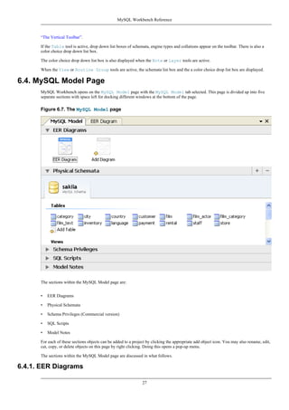 “The Vertical Toolbar”.
If the Table tool is active, drop down list boxes of schemata, engine types and collations appear on the toolbar. There is also a
color choice drop down list box.
The color choice drop down list box is also displayed when the Note or Layer tools are active.
When the View or Routine Group tools are active, the schemata list box and the a color choice drop list box are displayed.
6.4. MySQL Model Page
MySQL Workbench opens on the MySQL Model page with the MySQL Model tab selected. This page is divided up into five
separate sections with space left for docking different windows at the bottom of the page.
Figure 6.7. The MySQL Model page
The sections within the MySQL Model page are:
• EER Diagrams
• Physical Schemata
• Schema Privileges (Commercial version)
• SQL Scripts
• Model Notes
For each of these sections objects can be added to a project by clicking the appropriate add object icon. You may also rename, edit,
cut, copy, or delete objects on this page by right clicking. Doing this opens a pop-up menu.
The sections within the MySQL Model page are discussed in what follows.
6.4.1. EER Diagrams
MySQL Workbench Reference
27
 