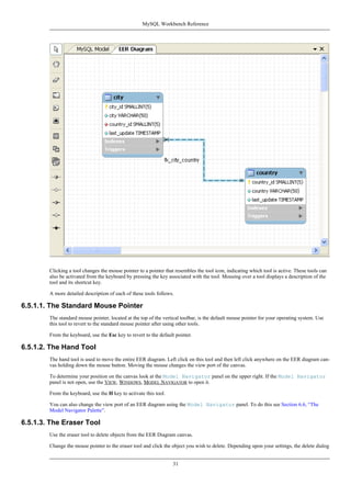 Clicking a tool changes the mouse pointer to a pointer that resembles the tool icon, indicating which tool is active. These tools can
also be activated from the keyboard by pressing the key associated with the tool. Mousing over a tool displays a description of the
tool and its shortcut key.
A more detailed description of each of these tools follows.
6.5.1.1. The Standard Mouse Pointer
The standard mouse pointer, located at the top of the vertical toolbar, is the default mouse pointer for your operating system. Use
this tool to revert to the standard mouse pointer after using other tools.
From the keyboard, use the Esc key to revert to the default pointer.
6.5.1.2. The Hand Tool
The hand tool is used to move the entire EER diagram. Left click on this tool and then left click anywhere on the EER diagram can-
vas holding down the mouse button. Moving the mouse changes the view port of the canvas.
To determine your position on the canvas look at the Model Navigator panel on the upper right. If the Model Navigator
panel is not open, use the VIEW, WINDOWS, MODEL NAVIGATOR to open it.
From the keyboard, use the H key to activate this tool.
You can also change the view port of an EER diagram using the Model Navigator panel. To do this see Section 6.6, “The
Model Navigator Palette”.
6.5.1.3. The Eraser Tool
Use the eraser tool to delete objects from the EER Diagram canvas.
Change the mouse pointer to the eraser tool and click the object you wish to delete. Depending upon your settings, the delete dialog
MySQL Workbench Reference
31
 
