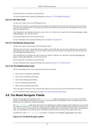 From the keyboard, use the T key to activate this tool.
For more information about creating and editing tables see Section 7.3, “The MySQL Table Editor”.
6.5.1.8. The View Tool
Use this tool to create a view on an EER Diagram canvas.
When this tool is activated, a schema drop-down box appears on the toolbar below the main menu, allowing you to associate the
new view with a specific schema. You can also select a color for the object by choosing from the color drop down list box to the
right of the schema list box.
After selecting this tool, clicking on the canvas creates a new view. To edit this view, right click it and choose EDIT VIEW or EDIT
IN NEW WINDOW ... from the pop-up menu.
From the keyboard, use the V key to activate this tool.
For more information about creating and editing views see Chapter 9, Creating Views.
6.5.1.9. The Routine Group Tool
Use this tool to create a routine group on the EER Diagram canvas.
When this tool is activated, a schema drop-down box appears on the toolbar below the main menu, allowing you to associate the
routine group with a specific schema. You can also select a color for the routine group by choosing from the color drop down list
box to the right of the schema list box.
After selecting this tool, clicking in the canvas creates a new group. To edit this view, right click it and choose EDIT ROUTINE
GROUP or EDIT IN NEW WINDOW ... from the pop-up menu.
From the keyboard, use the G key to activate this tool.
For more information about creating and editing routine groups see Section 10.2, “Routine Groups”.
6.5.1.10. The Relationship Tools
The five relationship tools are used to represent the following relationships:
• One-to-many non-identifying relationships
• One-to-one non-identifying relationships
• One-to-many identifying relationships
• One-to-one identifying relationships
• Many-to-many identifying relationships
These tools appear at the bottom of the vertical tool bar. Mouse over each tool to see a text hint that describes its function.
For more information about relationships see Chapter 8, Creating Foreign Key Relationships.
6.6. The Model Navigator Palette
Docked at the top right of the application is the Model Navigator palette. This palette gives you an overview of the objects
placed on an EER diagram canvas and for this reason it is most useful when an EER diagram is active. Any objects that you have
placed on the canvas should be visible in the navigator.
The Model Navigator palette shows the total area of an EER diagram. A black rectangular outline indicates the view port onto
the visible area of the canvas. To change the view port of an EER diagram left click this black outline and drag it to the desired loc-
ation. You can zoom in on selected areas of an EER diagram by using the slider tool at the bottom of this window. The dimensions
of the view port change as you zoom in and out. If the slider tool has the focus you can also zoom using the arrow keys.
The default size of the Model Navigator is two pages. To change this use the MODEL, DIAGRAM SIZE menu option.
Figure 6.12. The Model Navigator palette
MySQL Workbench Reference
33
 