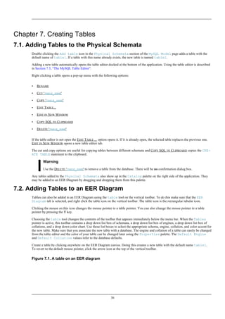 Chapter 7. Creating Tables
7.1. Adding Tables to the Physical Schemata
Double clicking the Add table icon in the Physical Schemata section of the MySQL Model page adds a table with the
default name of table1. If a table with this name already exists, the new table is named table2.
Adding a new table automatically opens the table editor docked at the bottom of the application. Using the table editor is described
in Section 7.3, “The MySQL Table Editor”.
Right clicking a table opens a pop-up menu with the following options:
• RENAME
• CUT 'TABLE_NAME'
• COPY 'TABLE_NAME'
• EDIT TABLE...
• EDIT IN NEW WINDOW
• COPY SQL TO CLIPBOARD
• DELETE 'TABLE_NAME'
If the table editor is not open the EDIT TABLE ... option opens it. If it is already open, the selected table replaces the previous one.
EDIT IN NEW WINDOW opens a new table editor tab.
The cut and copy options are useful for copying tables between different schemata and COPY SQL TO CLIPBOARD copies the CRE-
ATE TABLE statement to the clipboard.
Warning
Use the DELETE 'TABLE_NAME' to remove a table from the database. There will be no confirmation dialog box.
Any tables added to the Physical Schemata also show up in the Catalog palette on the right side of the application. They
may be added to an EER Diagram by dragging and dropping them from this palette.
7.2. Adding Tables to an EER Diagram
Tables can also be added to an EER Diagram using the table tool on the vertical toolbar. To do this make sure that the EER
Diagram tab is selected, and right click the table icon on the vertical toolbar. The table icon is the rectangular tabular icon.
Clicking the mouse on this icon changes the mouse pointer to a table pointer. You can also change the mouse pointer to a table
pointer by pressing the T key.
Choosing the table tool changes the contents of the toolbar that appears immediately below the menu bar. When the Tables
pointer is active, this toolbar contains a drop down list box of schemata, a drop down list box of engines, a drop down list box of
collations, and a drop down color chart. Use these list boxes to select the appropriate schema, engine, collation, and color accent for
the new table. Make sure that you associate the new table with a database. The engine and collation of a table can easily be changed
from the table editor and the color of your table can be changed later using the Properties palette. The Default Engine
and Default Collation values refer to the database defaults.
Create a table by clicking anywhere on the EER Diagram canvas. Doing this creates a new table with the default name table1.
To revert to the default mouse pointer, click the arrow icon at the top of the vertical toolbar.
Figure 7.1. A table on an EER diagram
36
 