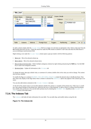 To add a column simply click the Column Name field in an empty row and enter an appropriate value. Select a data type from the
DATATYPE drop down list box . Check the check box under the NN column to disallow a null value and check the AI column if
you are defining an autoincrement field.
Right clicking a row under the Column Name column opens a pop-up window with the following options:
• MOVE UP – Move the selected column up.
• MOVE DOWN – Move the selected column down.
• DELETE SELECTED COLUMNS – Select multiple contiguous columns by right clicking and pressing the Shift key. Use the Ctrl
key to select non-contiguous columns.
• REFRESH GRID – Update all information in the Columns tab.
To change the name, data type, default value, or comment of a column, double click on the value you wish to change. The content
then becomes editable.
To modify the flags on a column (PRIMARY KEY, UNSIGNED, ZEROFILL) check the desired value in the FLAGS frame. Note
that values only display in the flags frame when a column is selected.The ZEROFILL option only appears if the column type is nu-
meric.
You can also add column comments to the Column Comment text area.
To the left of the column name is an icon that indicates whether the column is a member of the primary key. If the icon is a small
key, that column belongs to the primary key, otherwise the icon is a blue diamond. To add or remove a column from the primary
key, double click on the icon. You can also add a primary key by checking the PRIMARY KEY checkbox in the Column De-
tails section of the table editor.
7.3.4. The Indexes Tab
The Indexes tab holds all index information for your table. You can add, drop, and modify indexes using this tab.
Figure 7.4. The indexes tab
Creating Tables
39
 