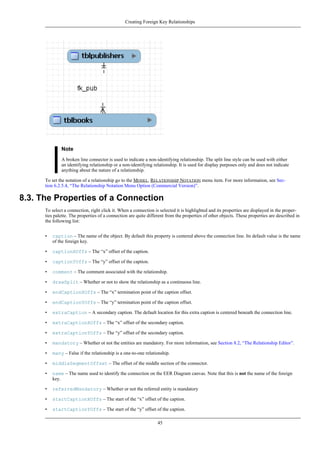 Note
A broken line connector is used to indicate a non-identifying relationship. The split line style can be used with either
an identifying relationship or a non-identifying relationship. It is used for display purposes only and does not indicate
anything about the nature of a relationship.
To set the notation of a relationship go to the MODEL, RELATIONSHIP NOTATION menu item. For more information, see Sec-
tion 6.2.5.4, “The Relationship Notation Menu Option (Commercial Version)”.
8.3. The Properties of a Connection
To select a connection, right click it. When a connection is selected it is highlighted and its properties are displayed in the proper-
ties palette. The properties of a connection are quite different from the properties of other objects. These properties are described in
the following list:
• caption – The name of the object. By default this property is centered above the connection line. Its default value is the name
of the foreign key.
• captionXOffs – The “x” offset of the caption.
• captionYOffs – The “y” offset of the caption.
• comment – The comment associated with the relationship.
• drawSplit – Whether or not to show the relationship as a continuous line.
• endCaptionXOffs – The “x” termination point of the caption offset.
• endCaptionYOffs – The “y” termination point of the caption offset.
• extraCaption – A secondary caption. The default location for this extra caption is centered beneath the connection line.
• extraCaptionXOffs – The “x” offset of the secondary caption.
• extraCaptionYOffs – The “y” offset of the secondary caption.
• mandatory – Whether ot not the entities are mandatory. For more information, see Section 8.2, “The Relationship Editor”.
• many – False if the relationship is a one-to-one relationship.
• middleSegmentOffset – The offset of the middle section of the connector.
• name – The name used to identify the connection on the EER Diagram canvas. Note that this is not the name of the foreign
key.
• referredMandatory – Whether or not the referred entity is mandatory
• startCaptionXOffs – The start of the “x” offset of the caption.
• startCaptionYOffs – The start of the “y” offset of the caption.
Creating Foreign Key Relationships
45
 