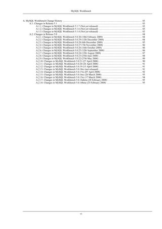 A. MySQL Workbench Change History ................................................................................................. 83
A.1. Changes in Release 5.1 ....................................................................................................... 83
A.1.1. Changes in MySQL Workbench 5.1.7 (Not yet released) ..................................................... 83
A.1.2. Changes in MySQL Workbench 5.1.6 (Not yet released) ..................................................... 83
A.1.3. Changes in MySQL Workbench 5.1.4 (Not yet released) ..................................................... 83
A.2. Changes in Release 5.0 ....................................................................................................... 84
A.2.1. Changes in MySQL Workbench 5.0.30 (18th February 2009) ............................................... 84
A.2.2. Changes in MySQL Workbench 5.0.29 (12th December 2008) .............................................. 84
A.2.3. Changes in MySQL Workbench 5.0.28 (6th December 2008) ............................................... 85
A.2.4. Changes in MySQL Workbench 5.0.27 (7th November 2008) ............................................... 86
A.2.5. Changes in MySQL Workbench 5.0.26 (16th October 2008) ................................................ 86
A.2.6. Changes in MySQL Workbench 5.0.25 (12th September 2008) ............................................. 86
A.2.7. Changes in MySQL Workbench 5.0.24 (12th August 2008) ................................................. 87
A.2.8. Changes in MySQL Workbench 5.0.23 (25th June 2008) ..................................................... 88
A.2.9. Changes in MySQL Workbench 5.0.22 (27th May 2008) ..................................................... 89
A.2.10. Changes in MySQL Workbench 5.0.21 (27 April 2008) ..................................................... 90
A.2.11. Changes in MySQL Workbench 5.0.20 (26 April 2008) ..................................................... 91
A.2.12. Changes in MySQL Workbench 5.0.19 (15 April 2008) ..................................................... 91
A.2.13. Changes in MySQL Workbench 5.0.18rc (not released) ..................................................... 91
A.2.14. Changes in MySQL Workbench 5.0.17rc (07 April 2008) .................................................. 92
A.2.15. Changes in MySQL Workbench 5.0.16rc (26 March 2008) ................................................. 93
A.2.16. Changes in MySQL Workbench 5.0.15rc (17 March 2008) ................................................. 94
A.2.17. Changes in MySQL Workbench 5.0.14abeta (28 February 2008) .......................................... 95
A.2.18. Changes in MySQL Workbench 5.0.14beta (25 February 2008) ........................................... 95
MySQL Workbench
vi
 