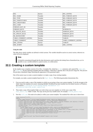 REL Section REL_LISTING
REL_NAME Variable REL, FOREIGN_KEYS
REL_TYPE Variable REL, FOREIGN_KEYS
REL_PARENTTABLE Variable REL, FOREIGN_KEYS
REL_CHILDTABLE Variable REL, FOREIGN_KEYS
REL_CARD Variable REL, FOREIGN_KEYS
FOREIGN_KEY_ID Variable REL
FOREIGN_KEYS Section SCHEMATA
FK_DELETE_RULE Variable FOREIGN_KEYS
FK_UPDATE_RULE Variable FOREIGN_KEYS
FK_MANDATORY Variable FOREIGN_KEYS
TABLE_COMMENT_LISTING Section TABLES
TABLE_COMMENT Variable TABLE_COMMENT_LISTING
DDL_LISTING Section TABLES
DDL_SCRIPT Variable DDL_LISTING
Using the table
The table shows which variables are defined in which sections. The variable should be used in its correct section, otherwise its
value will not be displayed.
Note
It should be remembered though that the data dictionaries used to perform the lookup form a hierarchical tree, so it is
possible to use a variable defined in a parent section, in a child section.
22.2. Creating a custom template
In the simplest case a template consists of two files. A template file, which has a .tpl extension, and a special file info.xml.
The info.xml file has important metadata about the template. A third file is optional, that is the preview image file. This preview
file provides a thumbnail image illustrating the appearance of the generated report.
One of the easiest ways to create a custom template is to make a copy of any existing template.
For example, you make a custom template based on the Text Basic. The following procedure demonstrates this.
1. First you need to make a copy of the template on which you are going to base your custom template. To do this navigate to the
folder where the templates are stored. Assuming MySQL Workbench has been installed into the default location on Windows,
this would be C:Program FilesMySQLMySQL Workbench 5.0
SEmodulesdatawb_model_reporting.
2. Then make a copy of the template folder you wish to base your new template on. In this case a copy of the
Text_Basic.tpl folder is made. The copy can be given any suitable name, for example, Custom_Basic.tpl.
3. Now the info.xml file needs to be edited, to reflect your custom template. The unedited file in this case is shown here:
<?xml version="1.0"?>
<data>
<value type="object" struct-name="workbench.model.reporting.TemplateInfo"
id="{BD6879ED-814C-4CA3-A869-9864F83B88DF}" struct-checksum="0xb46b524d">
<value type="string" key="description">A basic TEXT report listing schemata and objects.</value>
<value type="string" key="name">HTML Basic Frame Report</value>
<value type="list" content-type="object"
content-struct-name="workbench.model.reporting.TemplateStyleInfo"
key="styles">
<value type="object" struct-name="workbench.model.reporting.TemplateStyleInfo"
id="{7550655C-CD4B-4EB1-8FAB-AAEE49B2261E}" struct-checksum="0xab08451b">
<value type="string" key="description">Designed to be viewed with a fixed sized font.</value>
<value type="string" key="name">Fixed Size Font</value>
<value type="string" key="previewImageFileName">preview_basic.png</value>
<value type="string" key="styleTagValue">fixed</value>
</value>
</value>
<value type="string" key="mainFileName">report.txt</value>
</value>
</data>
Customizing DBDoc Model Reporting Templates
79
 
