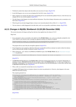 • Workbench crashed when objects other than tables were moved out of a layer. (Bug#41358)
• In the EER Diagram view an icon was not displayed for Not-NULL items. (Bug#41326)
• When a diagram was renamed, the label of the corresponding tab was not automatically updated. However, when the focus was
changed, the text was correctly updated. (Bug#38867)
• The table figures in the Diagram view had insufficient information. They did not display information such as constraints or de-
fault values. (Bug#38553)
• When the grid was activated, dragged objects on layers were incorrectly placed with an offset of -1,-1. (Bug#35989)
• The last column in a table disappeared in the table editor, and it was not possible to add further columns. (Bug#35905)
A.2.3. Changes in MySQL Workbench 5.0.28 (6th December 2008)
This section documents all changes and bug fixes that have been applied since the release of 5.0.27.
Bugs fixed:
• If you attempted to select several tables in the table list of the MYSQL MODEL view, and you accidentally included the ADD
TABLE button in your selection, then a message box appeared warning of an unknown exception:
"Unknown Exception caught in: c:documents and settingsmysqldevmy documentsvisual
studio 2005projectsworkbenchbackendwindowswb.wrsrcWb.h at line 1010"
The program did not crash. Only the messagebox appeared. (Bug#41201)
• If two foreign keys were created in a table that referenced a second table and then an attempt was made to delete the relations
and the referenced table, MySQL Workbench crashed. (Bug#41025)
• When clicking the + and - buttons in the PHYSICAL SCHEMATA pane of the MYSQL MODEL tab, an Unhandled Excep-
tion was generated:
System.Runtime.InteropServices.SEHException: External component has thrown an exception.
(Bug#40971)
• The REFERENCED COLUMN pane of the FOREIGN KEY tab became cleared if the foreign key was renamed. Subsequently, at-
tempting to choose a REFERENCED COLUMN did not display a link in the EER DIAGRAM view. In order to get foreign key re-
lationships working again it was necessary to de-select the checkboxes from the COLUMNS pane, re-select them, and then select
the REFERENCED COLUMN pane. (Bug#40649)
• When a table was renamed the inserted data was lost. (Bug#40327)
• A complex EER diagram threw an exception whenever an action was peformed on it. However, other diagrams in the same
MWB file functioned correctly.
The exception generated was:
System.Runtime.InteropServices.SEHException: Un composant externe a levé une exception.
à wb.ModelViewForm.handle_mouse_button(ModelViewForm* , MouseButton , Boolean , Int32
, Int32 , EventState )
à MySQL.Workbench.ModelViewForm.OnMouseUp(MouseEventArgs e, Int32 X, Int32 Y, Keys
keystate, MouseButtons buttons)
à MySQL.GUI.Workbench.ModelViewForm.CanvasPanel_MouseUp(Object sender, MouseEventArgs
e)
à System.Windows.Forms.Control.OnMouseUp(MouseEventArgs e)
à MySQL.Utilities.WindowsCanvasViewerPanel.OnMouseUp(MouseEventArgs e)
à System.Windows.Forms.Control.WmMouseUp(Message& m, MouseButtons button, Int32
clicks)
à System.Windows.Forms.Control.WndProc(Message& m)
à System.Windows.Forms.ScrollableControl.WndProc(Message& m)
à System.Windows.Forms.Control.ControlNativeWindow.OnMessage(Message& m)
à System.Windows.Forms.Control.ControlNativeWindow.WndProc(Message& m)
à System.Windows.Forms.NativeWindow.Callback(IntPtr hWnd, Int32 msg, IntPtr wparam,
IntPtr lparam)
(Bug#39360)
MySQL Workbench Change History
85
 