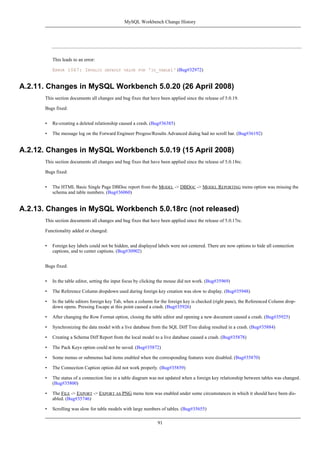 This leads to an error:
ERROR 1067: INVALID DEFAULT VALUE FOR 'ID_TABLE1' (Bug#32972)
A.2.11. Changes in MySQL Workbench 5.0.20 (26 April 2008)
This section documents all changes and bug fixes that have been applied since the release of 5.0.19.
Bugs fixed:
• Re-creating a deleted relationship caused a crash. (Bug#36385)
• The message log on the Forward Engineer Progess/Results Advanced dialog had no scroll bar. (Bug#36192)
A.2.12. Changes in MySQL Workbench 5.0.19 (15 April 2008)
This section documents all changes and bug fixes that have been applied since the release of 5.0.18rc.
Bugs fixed:
• The HTML Basic Single Page DBDoc report from the MODEL -> DBDOC -> MODEL REPORTING menu option was missing the
schema and table numbers. (Bug#36060)
A.2.13. Changes in MySQL Workbench 5.0.18rc (not released)
This section documents all changes and bug fixes that have been applied since the release of 5.0.17rc.
Functionality added or changed:
• Foreign key labels could not be hidden, and displayed labels were not centered. There are now options to hide all connection
captions, and to center captions. (Bug#30902)
Bugs fixed:
• In the table editor, setting the input focus by clicking the mouse did not work. (Bug#35969)
• The Reference Column dropdown used during foreign key creation was slow to display. (Bug#35948)
• In the table editors foreign key Tab, when a column for the foreign key is checked (right pane), the Referenced Column drop-
down opens. Pressing Escape at this point caused a crash. (Bug#35926)
• After changing the Row Format option, closing the table editor and opening a new document caused a crash. (Bug#35925)
• Synchronizing the data model with a live database from the SQL Diff Tree dialog resulted in a crash. (Bug#35884)
• Creating a Schema Diff Report from the local model to a live database caused a crash. (Bug#35878)
• The Pack Keys option could not be saved. (Bug#35872)
• Some menus or submenus had items enabled when the corresponding features were disabled. (Bug#35870)
• The Connection Caption option did not work properly. (Bug#35859)
• The status of a connection line in a table diagram was not updated when a foreign key relationship between tables was changed.
(Bug#35800)
• The FILE -> EXPORT -> EXPORT AS PNG menu item was enabled under some circumstances in which it should have been dis-
abled. (Bug#35746)
• Scrolling was slow for table models with large numbers of tables. (Bug#35655)
MySQL Workbench Change History
91
 