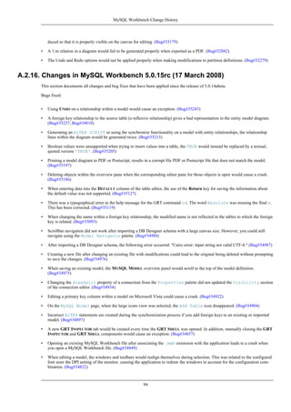 duced so that it is properly visible on the canvas for editing. (Bug#33179)
• A 1:m relation in a diagram would fail to be generated properly when exported as a PDF. (Bug#32882)
• The Undo and Redo options would not be applied properly when making modifications to partition definitions. (Bug#32279)
A.2.16. Changes in MySQL Workbench 5.0.15rc (17 March 2008)
This section documents all changes and bug fixes that have been applied since the release of 5.0.14abeta.
Bugs fixed:
• Using UNDO on a relationship within a model would cause an exception. (Bug#35243)
• A foreign key relationship to the source table (a reflexive relationship) gives a bad representation in the entity model diagram.
(Bug#35237, Bug#34810)
• Generating an ALTER SCRIPT or using the synchronize functionality on a model with entity relationships, the relationship
lines within the diagram would be generated twice. (Bug#35213)
• Boolean values were unsupported when trying to insert values into a table, the TRUE would instead be replaced by a textual,
quoted version 'TRUE'. (Bug#35205)
• Printing a model diagram to PDF or Postscript, results in a corrupt file PDF or Postscript file that does not match the model.
(Bug#35197)
• Deleting objects within the overview pane when the corresponding editor pane for those objects is open would cause a crash.
(Bug#35186)
• When entering data into the DEFAULT column of the table editor, the use of the Return key for saving the information about
the default value was not supported. (Bug#35127)
• There was a typographical error in the help message for the GRT command cd. The word Absolute was missing the final e.
This has been corrected. (Bug#35119)
• When changing the name within a foreign key relationship, the modified name is not reflected in the tables to which the foreign
key is related. (Bug#35093)
• Scrollbar navigation did not work after importing a DB Designer schema with a large canvas size. However, you could still
navigate using the Model Navigator palette. (Bug#34988)
• After importing a DB Designer schema, the following error occurred: "Cairo error: input string not valid UTF-8." (Bug#34987)
• Creating a new file after changing an existing file with modifications could lead to the original being deleted without prompting
to save the changes. (Bug#34976)
• When saving an existing model, the MYSQL MODEL overview panel would scroll to the top of the model definition.
(Bug#34975)
• Changing the drawSplit property of a connection from the Properties palette did not updated the Visibility section
of the connection editor. (Bug#34934)
• Editing a primary key column within a model on Microsoft Vista could cause a crash. (Bug#34922)
• On the MySQL Model page, when the large icons view was selected, the Add Table icon disappeared. (Bug#34904)
• Incorrect ALTER statements are created during the synchronization process if you add foreign keys to an existing or imported
model. (Bug#34897)
• A new GRT INSPECTOR tab would be created every time the GRT SHELL was opened. In addition, manually closing the GRT
INSPECTOR and GRT SHELL components would cause an exception. (Bug#34857)
• Opening an existing MySQL Workbench file after associating the .mwb extension with the application leads to a crash when
you open a MySQL Workbench file. (Bug#34849)
• When editing a model, the windows and toolbars would realign themselves during selection. This was related to the configured
font sizer the DPI setting of the monitor, causing the application to redraw the windows to account for the configuration com-
bination. (Bug#34822)
MySQL Workbench Change History
94
 