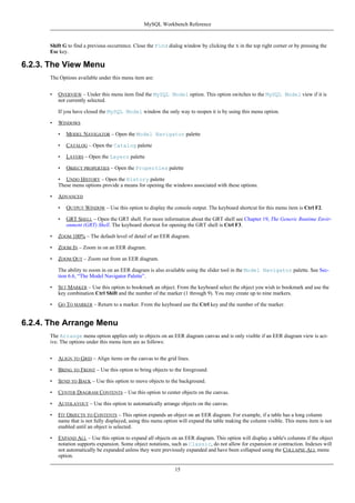 Shift G to find a previous occurrence. Close the Find dialog window by clicking the X in the top right corner or by pressing the
Esc key.
6.2.3. The View Menu
The Options available under this menu item are:
• OVERVIEW – Under this menu item find the MySQL Model option. This option switches to the MySQL Model view if it is
not currently selected.
If you have closed the MySQL Model window the only way to reopen it is by using this menu option.
• WINDOWS
• MODEL NAVIGATOR – Open the Model Navigator palette
• CATALOG – Open the Catalog palette
• LAYERS – Open the Layers palette
• OBJECT PROPERTIES – Open the Properties palette
• UNDO HISTORY – Open the History palette
These menu options provide a means for opening the windows associated with these options.
• ADVANCED
• OUTPUT WINDOW – Use this option to display the console output. The keyboard shortcut for this menu item is Ctrl F2.
• GRT SHELL – Open the GRT shell. For more information about the GRT shell see Chapter 19, The Generic Runtime Envir-
onment (GRT) Shell. The keyboard shortcut for opening the GRT shell is Ctrl F3.
• ZOOM 100% – The default level of detail of an EER diagram.
• ZOOM IN – Zoom in on an EER diagram.
• ZOOM OUT – Zoom out from an EER diagram.
The ability to zoom in on an EER diagram is also available using the slider tool in the Model Navigator palette. See Sec-
tion 6.6, “The Model Navigator Palette”.
• SET MARKER – Use this option to bookmark an object. From the keyboard select the object you wish to bookmark and use the
key combination Ctrl Shift and the number of the marker (1 through 9). You may create up to nine markers.
• GO TO MARKER – Return to a marker. From the keyboard use the Ctrl key and the number of the marker.
6.2.4. The Arrange Menu
The Arrange menu option applies only to objects on an EER diagram canvas and is only visible if an EER diagram view is act-
ive. The options under this menu item are as follows:
• ALIGN TO GRID – Align items on the canvas to the grid lines.
• BRING TO FRONT – Use this option to bring objects to the foreground.
• SEND TO BACK – Use this option to move objects to the background.
• CENTER DIAGRAM CONTENTS – Use this option to center objects on the canvas.
• AUTOLAYOUT – Use this option to automatically arrange objects on the canvas.
• FIT OBJECTS TO CONTENTS – This option expands an object on an EER diagram. For example, if a table has a long column
name that is not fully displayed, using this menu option will expand the table making the column visible. This menu item is not
enabled until an object is selected.
• EXPAND ALL – Use this option to expand all objects on an EER diagram. This option will display a table's columns if the object
notation supports expansion. Some object notations, such as Classic, do not allow for expansion or contraction. Indexes will
not automatically be expanded unless they were previously expanded and have been collapsed using the COLLAPSE ALL menu
option.
MySQL Workbench Reference
15
 